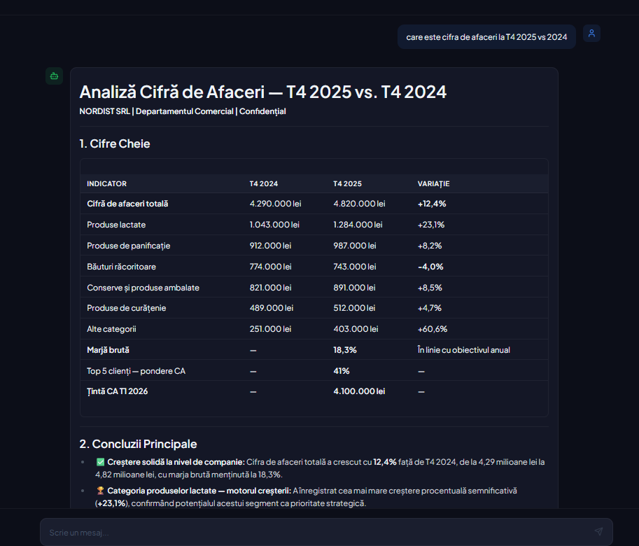 Foca platform screenshot