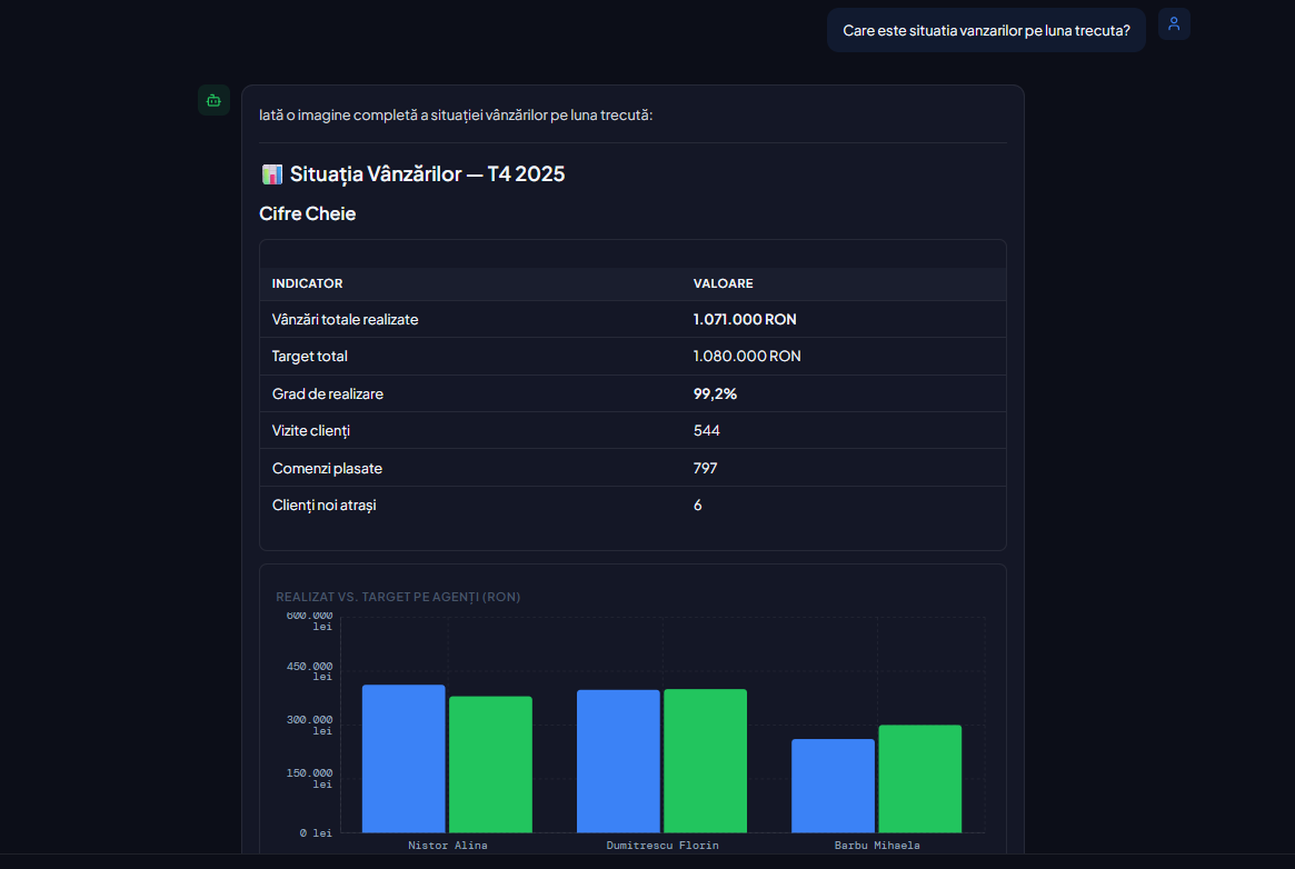 Foca platform screenshot