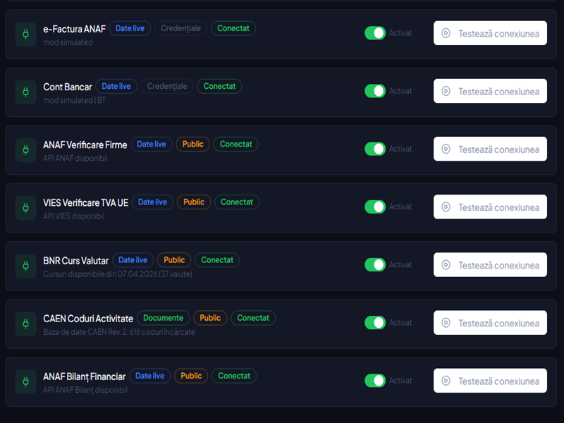 Conectori de date Foca